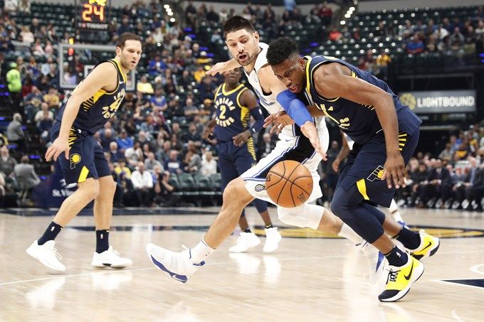 训练方法 训练方法