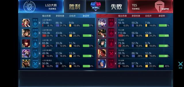 和敏捷性 和敏捷性