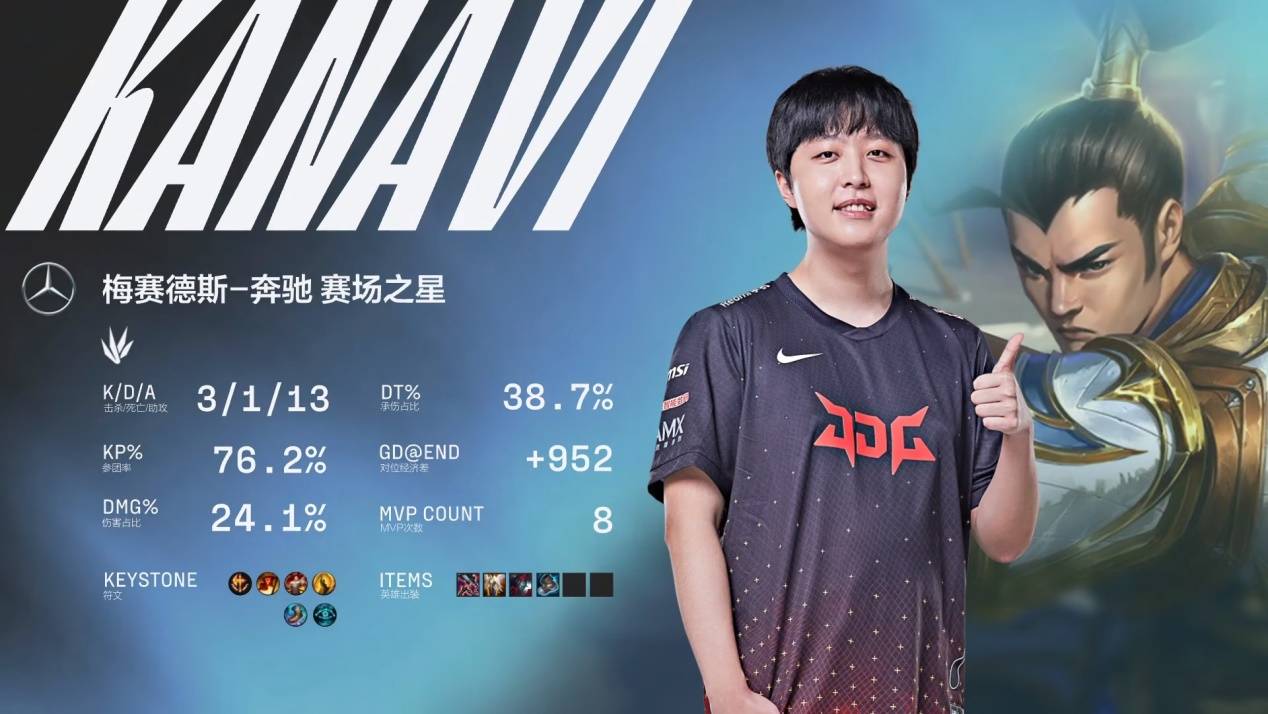 他利用强旋 他利用强旋