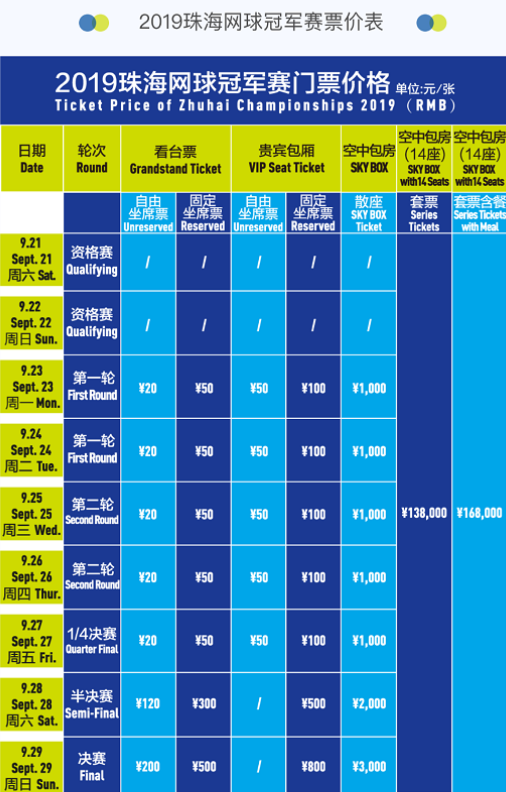 化的