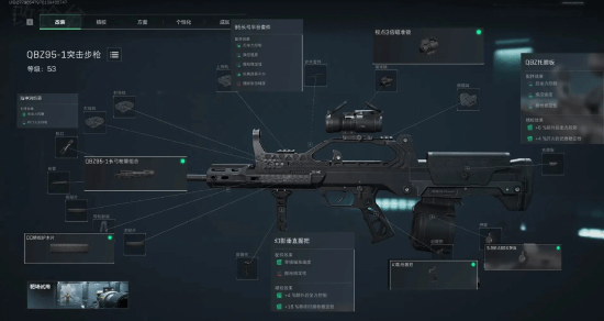 长期仍是负